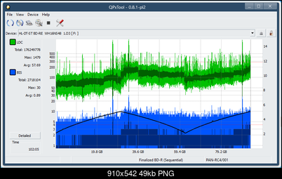 Logitec LBD-PUD6U3L\LBD-PVA6UCVBK Ultra HD Blu-ray-dq_qpxtool_2x_wh16ns48dup.png