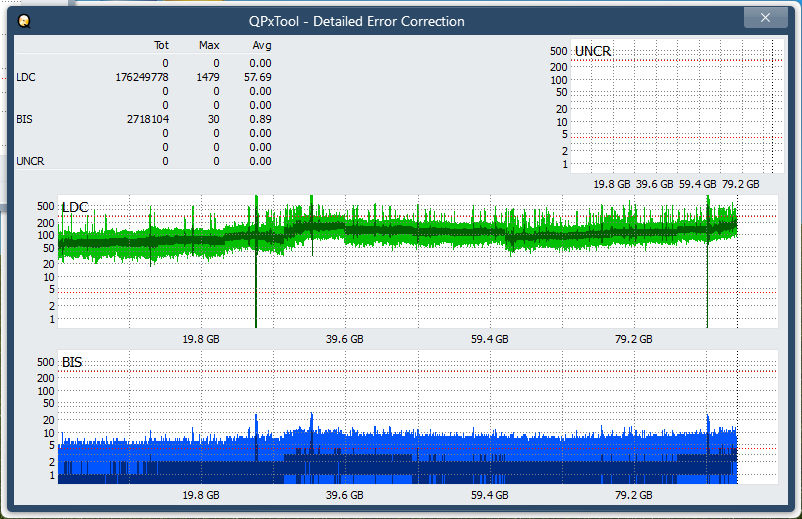 Logitec LBD-PUD6U3L\LBD-PVA6UCVBK Ultra HD Blu-ray-dq_qpxtool-details_2x_wh16ns48dup.png