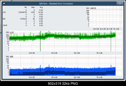 Logitec LBD-PUD6U3L\LBD-PVA6UCVBK Ultra HD Blu-ray-dq_qpxtool-details_2x_wh16ns48dup.png