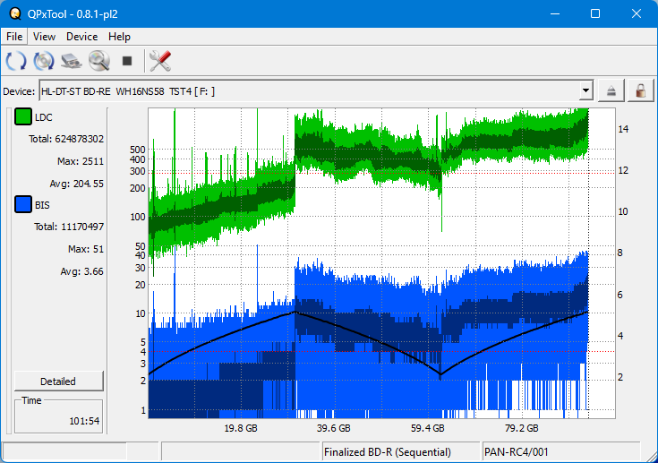 Logitec LBD-PUD6U3L\LBD-PVA6UCVBK Ultra HD Blu-ray-dq_qpxtool_2x_wh16ns58dup.png