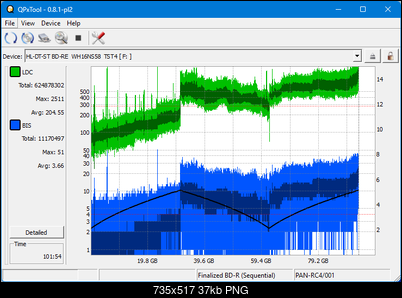 Logitec LBD-PUD6U3L\LBD-PVA6UCVBK Ultra HD Blu-ray-dq_qpxtool_2x_wh16ns58dup.png