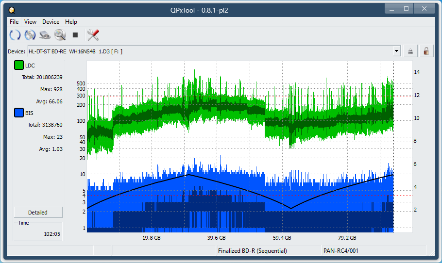 Logitec LBD-PUD6U3L\LBD-PVA6UCVBK Ultra HD Blu-ray-dq_qpxtool_4x_wh16ns48dup.png