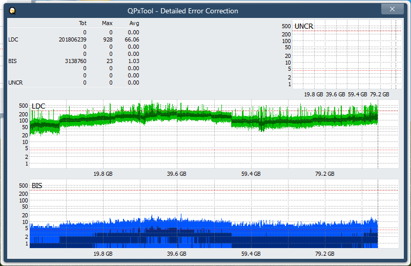 Logitec LBD-PUD6U3L\LBD-PVA6UCVBK Ultra HD Blu-ray-dq_qpxtool-details_4x_wh16ns48dup.png