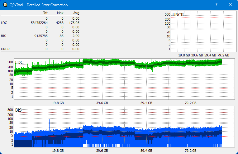 Logitec LBD-PUD6U3L\LBD-PVA6UCVBK Ultra HD Blu-ray-dq_qpxtool-details_4x_wh16ns58dup.png