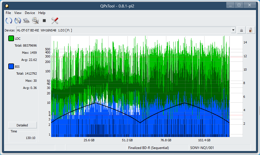 Logitec LBD-PUD6U3L\LBD-PVA6UCVBK Ultra HD Blu-ray-dq_qpxtool_2x_wh16ns48dup.png