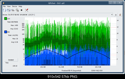 Logitec LBD-PUD6U3L\LBD-PVA6UCVBK Ultra HD Blu-ray-dq_qpxtool_2x_wh16ns48dup.png