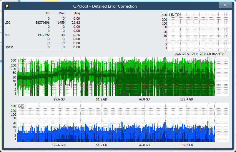 Logitec LBD-PUD6U3L\LBD-PVA6UCVBK Ultra HD Blu-ray-dq_qpxtool-details_2x_wh16ns48dup.png