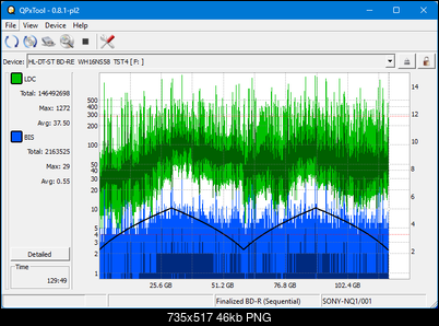 Logitec LBD-PUD6U3L\LBD-PVA6UCVBK Ultra HD Blu-ray-dq_qpxtool_2x_wh16ns58dup.png