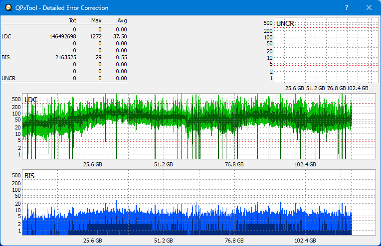 Logitec LBD-PUD6U3L\LBD-PVA6UCVBK Ultra HD Blu-ray-dq_qpxtool-details_2x_wh16ns58dup.png