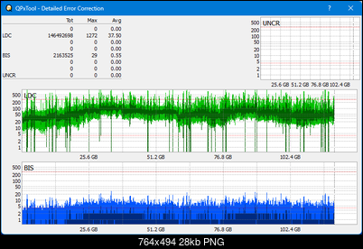 Logitec LBD-PUD6U3L\LBD-PVA6UCVBK Ultra HD Blu-ray-dq_qpxtool-details_2x_wh16ns58dup.png