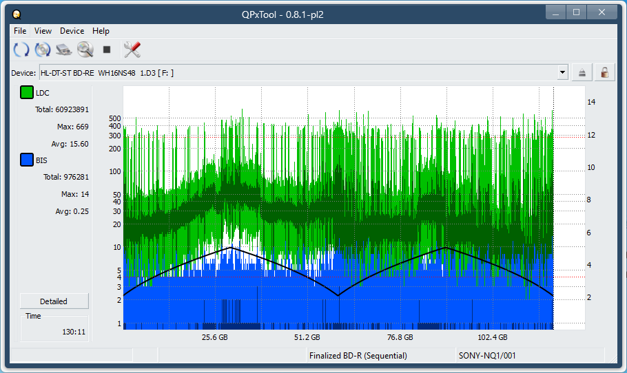 Logitec LBD-PUD6U3L\LBD-PVA6UCVBK Ultra HD Blu-ray-dq_qpxtool_4x_wh16ns48dup.png