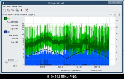 Logitec LBD-PUD6U3L\LBD-PVA6UCVBK Ultra HD Blu-ray-dq_qpxtool_4x_wh16ns48dup.png