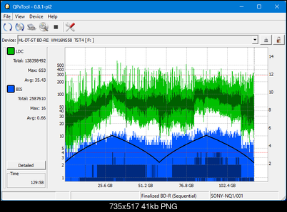 Logitec LBD-PUD6U3L\LBD-PVA6UCVBK Ultra HD Blu-ray-dq_qpxtool_4x_wh16ns58dup.png