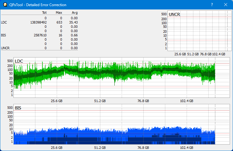 Logitec LBD-PUD6U3L\LBD-PVA6UCVBK Ultra HD Blu-ray-dq_qpxtool-details_4x_wh16ns58dup.png