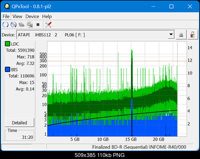 Pioneer BDR-WX01DM-dq_qpxtool_4x_opcon_ihbs112-gen2.png