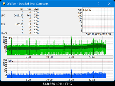 Pioneer BDR-WX01DM-dq_qpxtool-details_4x_opcon_wh16ns48dup.png