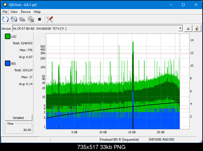 Pioneer BDR-WX01DM-dq_qpxtool_4x_opcon_wh16ns58dup.png