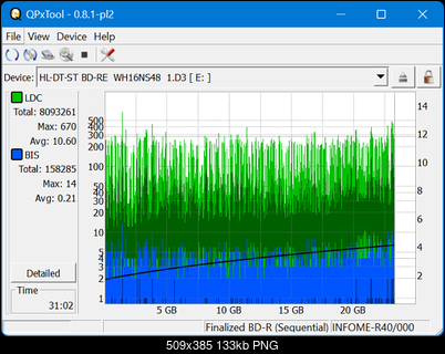 Pioneer BDR-WX01DM-dq_qpxtool_6x_opcon_wh16ns48dup.png