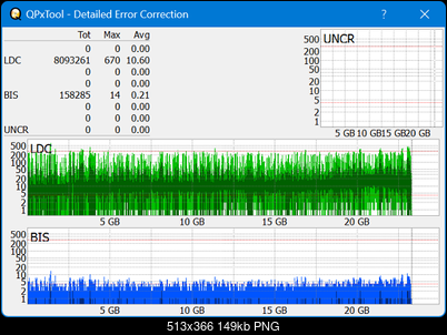 Pioneer BDR-WX01DM-dq_qpxtool-details_6x_opcon_wh16ns48dup.png