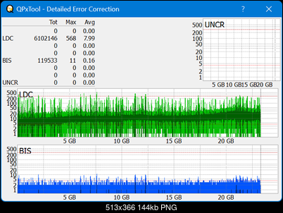Pioneer BDR-WX01DM-dq_qpxtool-details_8x_opcon_wh16ns48dup.png