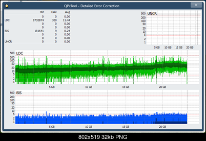 Pioneer BDR-WX01DM-dq_qpxtool-details_2x_opcoff_ihbs212-gen1.png