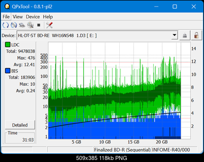 Pioneer BDR-WX01DM-dq_qpxtool_2x_opcoff_wh16ns48dup.png