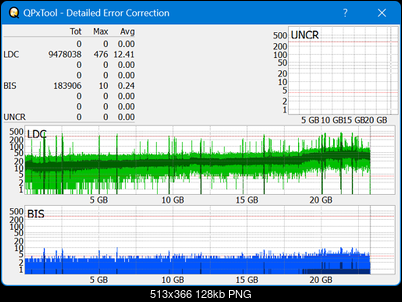 Pioneer BDR-WX01DM-dq_qpxtool-details_2x_opcoff_wh16ns48dup.png