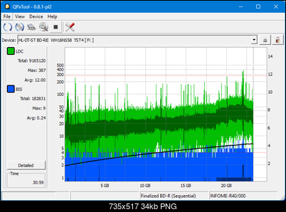 Pioneer BDR-WX01DM-dq_qpxtool_2x_opcoff_wh16ns58dup.png