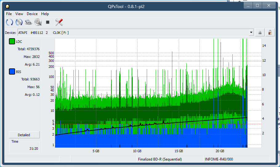 Pioneer BDR-WX01DM-dq_qpxtool_4x_opcoff_ihbs112-gen1.png