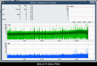 Pioneer BDR-WX01DM-dq_qpxtool-details_4x_opcoff_ihbs112-gen1.png