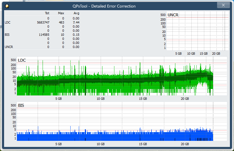 Pioneer BDR-WX01DM-dq_qpxtool-details_6x_opcoff_ihbs212-gen1.png