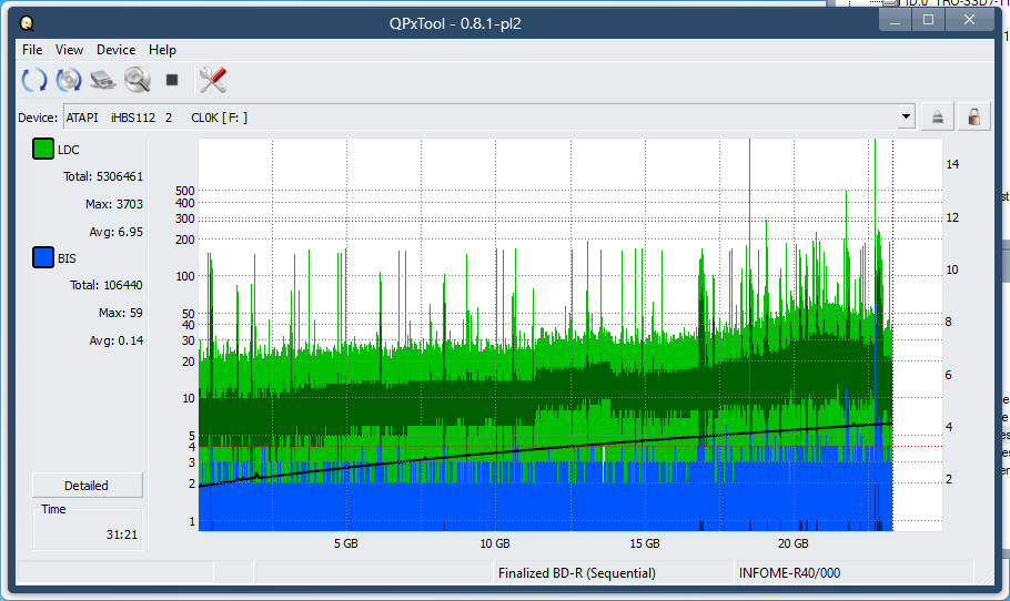 Pioneer BDR-WX01DM-dq_qpxtool_8x_opcoff_ihbs112-gen1.png