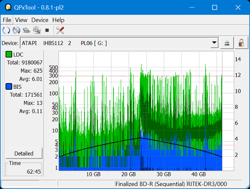 Pioneer BDR-S07XLB  2012r-dq_qpxtool_2x_opcon_ihbs112-gen2.png