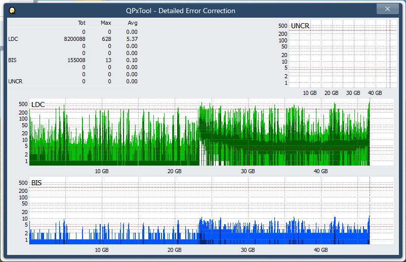 Pioneer BDR-S07XLB  2012r-dq_qpxtool-details_2x_opcon_ihbs212-gen1.png