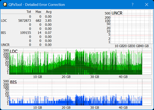 Pioneer BDR-S07XLB  2012r-dq_qpxtool-details_2x_opcon_wh16ns48dup.png