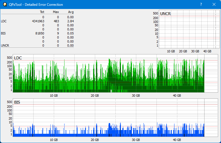 Pioneer BDR-S07XLB  2012r-dq_qpxtool-details_2x_opcon_wh16ns58dup.png