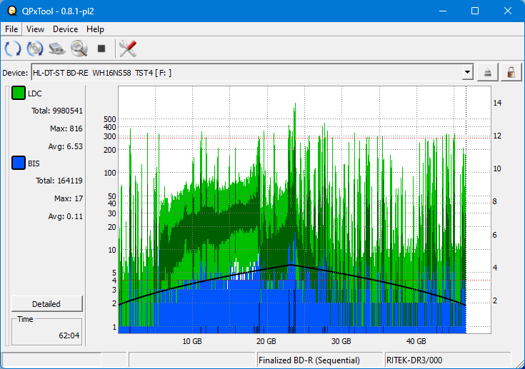 Pioneer BDR-S07XLB  2012r-dq_qpxtool_6x_opcon_wh16ns58dup.png