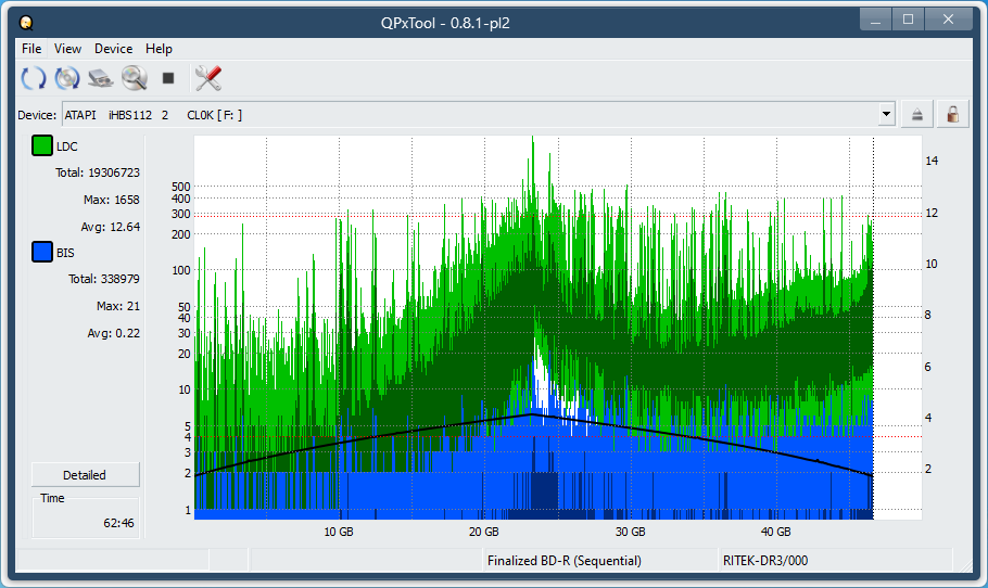 Pioneer BDR-S07XLB  2012r-dq_qpxtool_2x_opcoff_ihbs112-gen1.png