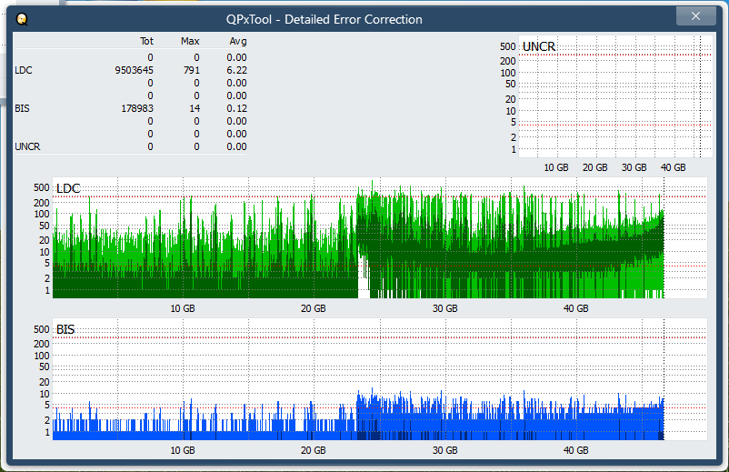 Pioneer BDR-S07XLB  2012r-dq_qpxtool-details_2x_opcoff_ihbs212-gen1.png