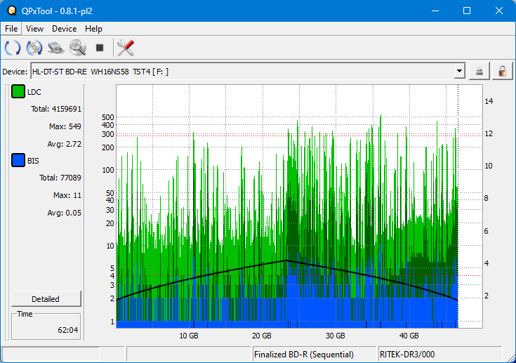 Pioneer BDR-S07XLB  2012r-dq_qpxtool_2x_opcoff_wh16ns58dup.png