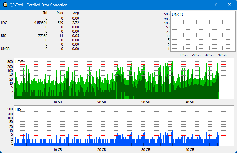 Pioneer BDR-S07XLB  2012r-dq_qpxtool-details_2x_opcoff_wh16ns58dup.png