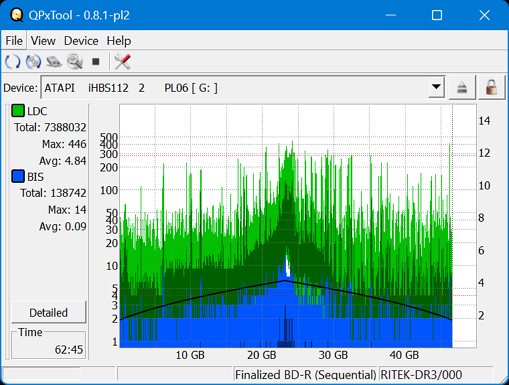 Pioneer BDR-S07XLB  2012r-dq_qpxtool_6x_opcoff_ihbs112-gen2.png