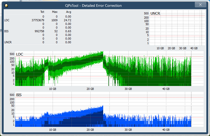 Pioneer BDR-S07XLB  2012r-dq_qpxtool-details_8x_opcoff_ihbs112-gen1.png