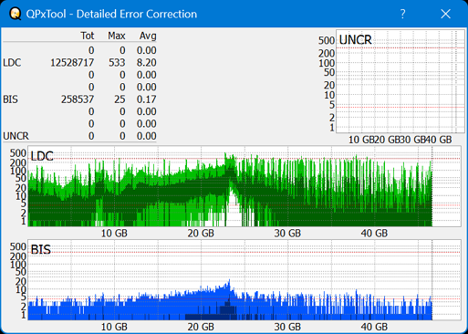 Pioneer BDR-S07XLB  2012r-dq_qpxtool-details_8x_opcoff_ihbs112-gen2.png
