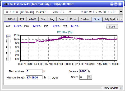 Pioneer BDR-S07XLB  2012r-jitter_8x_opcoff_ihbs112-gen1.png