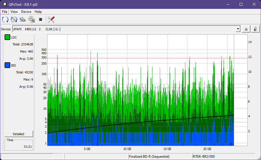 Logitec LBD-PUD6U3L\LBD-PVA6UCVBK Ultra HD Blu-ray-dq_qpxtool_2x_opcon_ihbs112-gen1.png