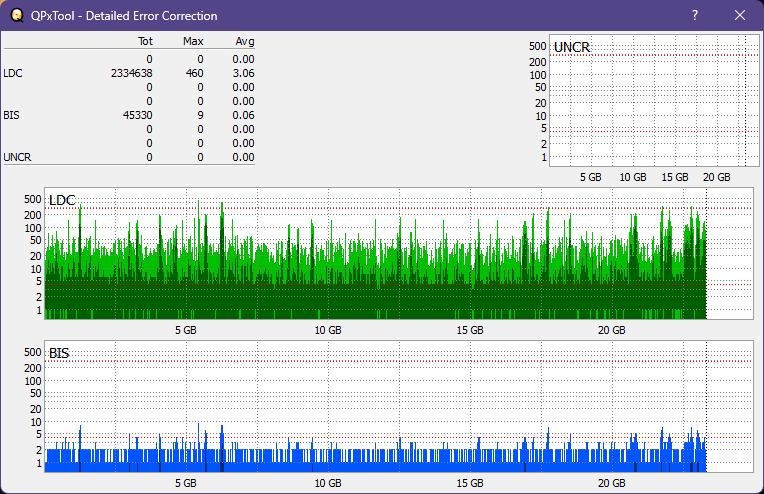Logitec LBD-PUD6U3L\LBD-PVA6UCVBK Ultra HD Blu-ray-dq_qpxtool-details_2x_opcon_ihbs112-gen1.png