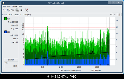 Logitec LBD-PUD6U3L\LBD-PVA6UCVBK Ultra HD Blu-ray-dq_qpxtool_2x_opcon_ihbs212-gen1.png