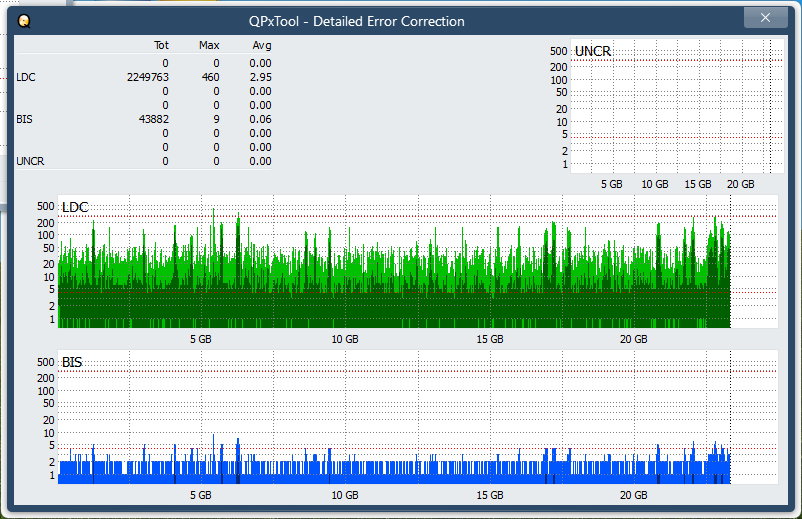 Logitec LBD-PUD6U3L\LBD-PVA6UCVBK Ultra HD Blu-ray-dq_qpxtool-details_2x_opcon_ihbs212-gen1.png