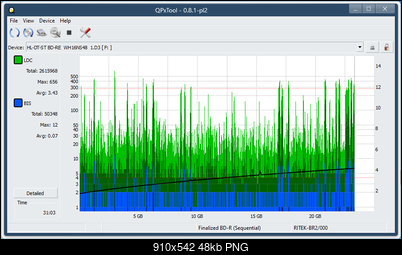 Logitec LBD-PUD6U3L\LBD-PVA6UCVBK Ultra HD Blu-ray-dq_qpxtool_2x_opcon_wh16ns48dup.png